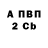 APVP крисы CK lis earl